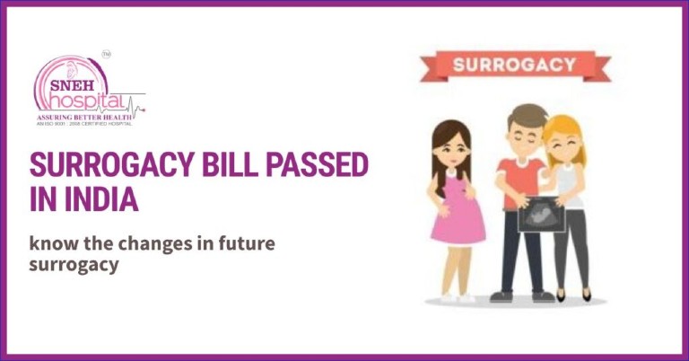 The Surrogacy Bill Passed in India-Know the changes