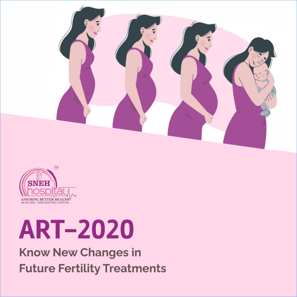 ART-2020: Know New Changes in Future Fertility Treatments